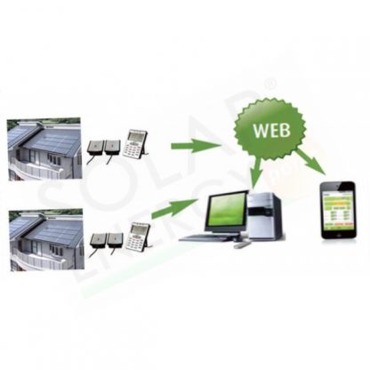 ECODHOME MCEE PORTAL