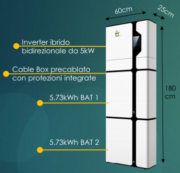 Alpha ESS Storion serie Smile5 11.4 kWh