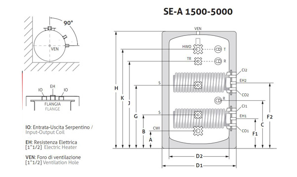 CMG Solari SE-A 5000 – Bollitore con scambiatori estraibili 5000 litri