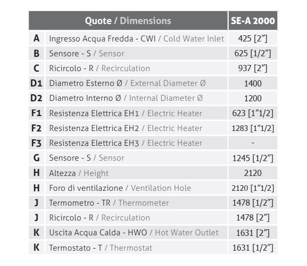 CMG Solari SE-A 2000 – Bollitore con scambiatori estraibili 2000 litri