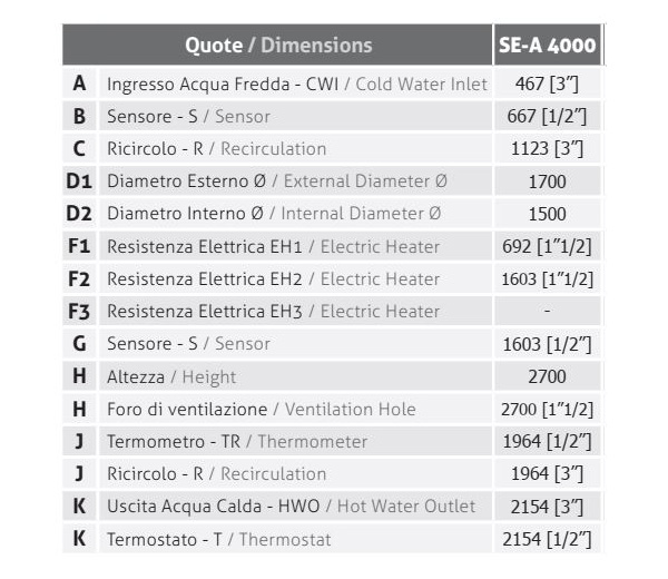 CMG Solari SE-A 4000 – Bollitore con scambiatori estraibili 4000 litri