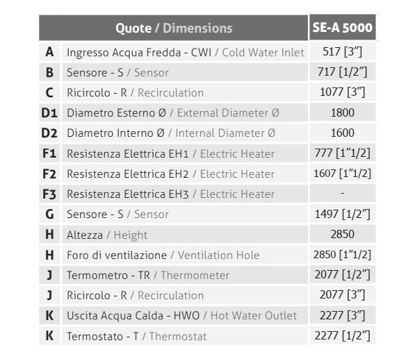 CMG Solari SE-A 5000 – Bollitore con scambiatori estraibili 5000 litri