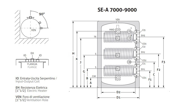 CMG Solari SE-A 9000 – Bollitore con scambiatori estraibili 9000 litri