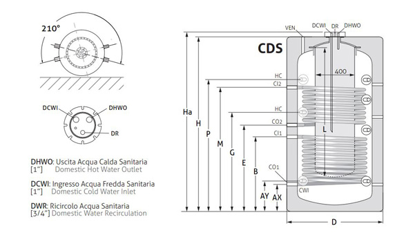 CMG Solari CDS 1500 – Bollitore combinato tank-in-tank 1500 litri