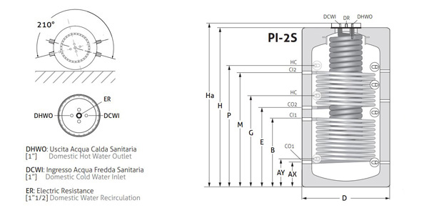 CMG Solari PI-2S 1000 – Bollitore per produzione Acqua Calda Sanitaria istantanea 1000 litri