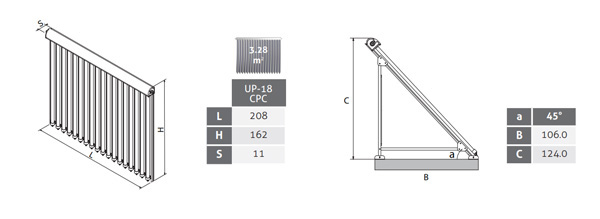 CMG Solari UP-18 CPC – Collettore sottovuoto CPC U-Pipe tetto piano