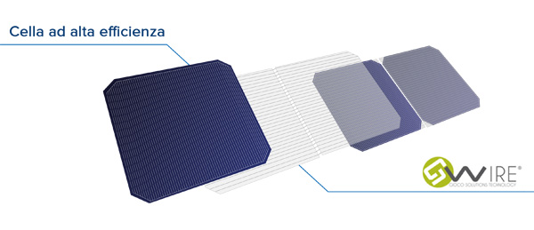 GiocoSolutions GSC 207 S2 – Modulo fotovoltaico monocristallino 207 W flessibile