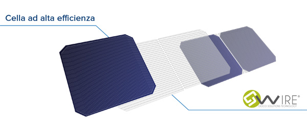 GiocoSolutions GSP 85 Q S2 – Modulo fotovoltaico policristallino 85 W flessibile