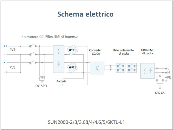 Huawei SUN 2000-4.6KTL-L1 – Inverter fotovoltaico monofase ibrido 2 Mppt 4600 W