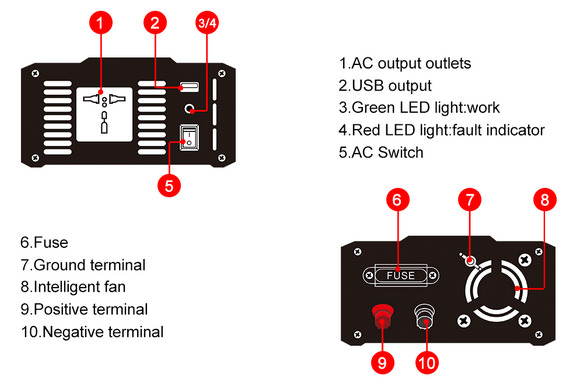 Inverter onda sinusoidale modificata 2000W 12V 230V 