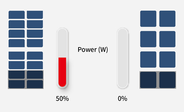 LONGi Solar LR4-60HIH-370M – Modulo fotovoltaico monocristallino 370 W