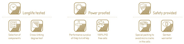 Luxor Eco Line Half-Cells Full Black M120/365W – Modulo fotovoltaico monocristallino 365 W (Nero)