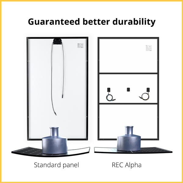 REC Solar Alpha REC370AA – Modulo fotovoltaico monocristallino 370 W