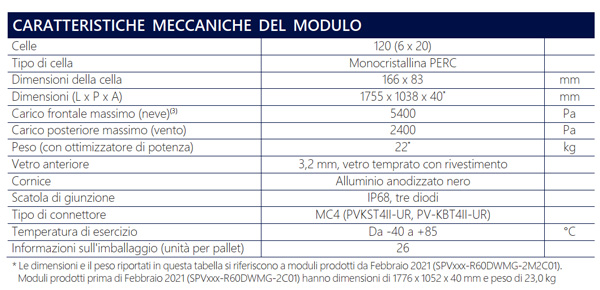 Solaredge SPV375-R60DWMG - Modulo fotovoltaico con ottimizzatore integrato