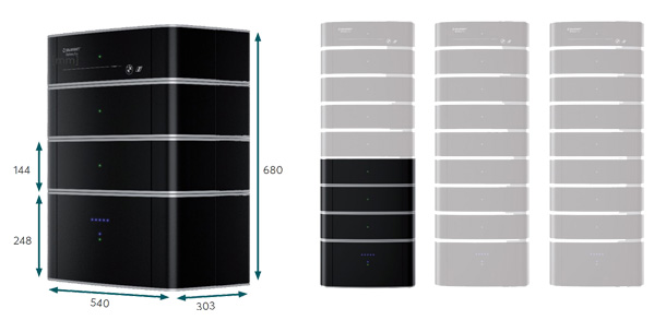 Solarwatt Battery Flex AC 11.3 – Sistema di accumulo 6 kW