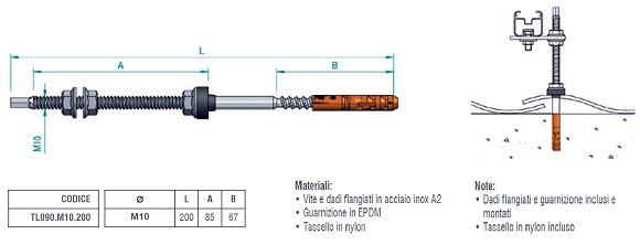 Vite autofilettante doppio filetto per calcestruzzo 200 mm