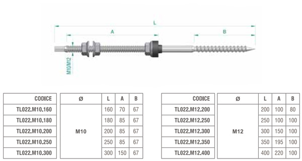 Vite autofilettante per legno 200 mm (doppio filetto)